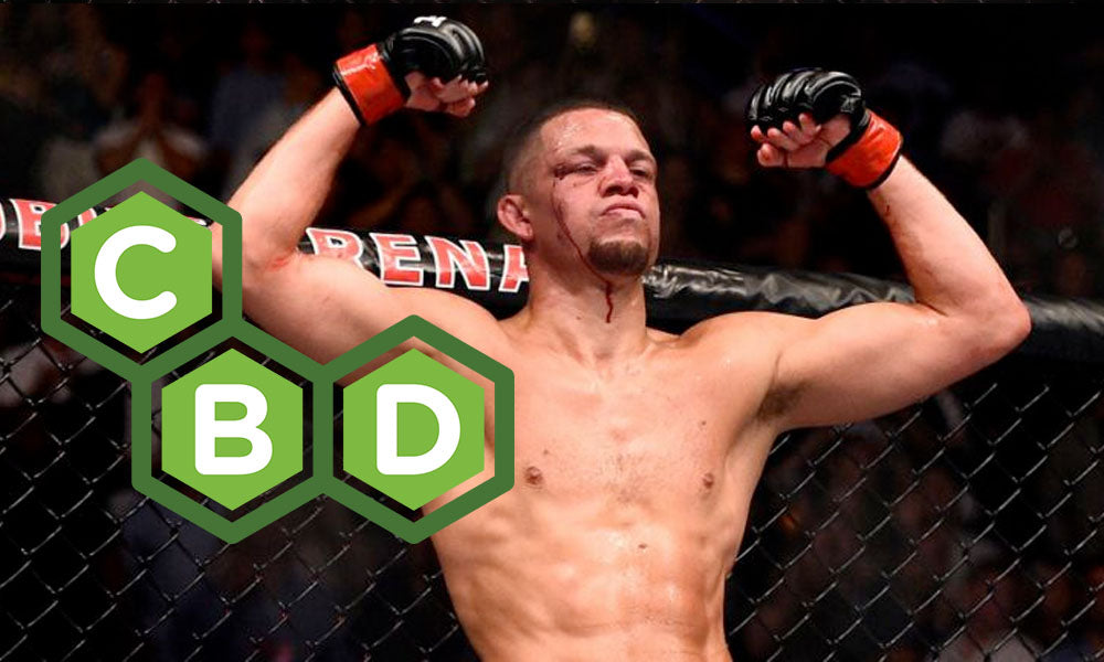 Best CBD for MMA Fighters